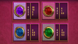 White Rabbit 2 Paytable