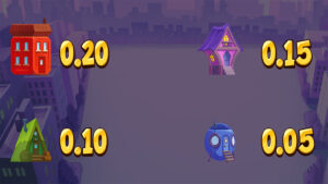 World Eaters Paytable