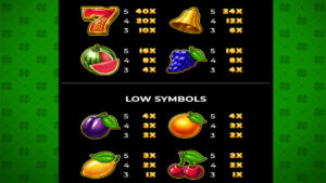 243 Clover Fruits Paytable