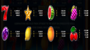 Boom Star Fruits Paytable