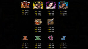 Clint Westwild Jingleguns Paytable