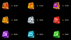 Crown Coins Dice Paytable