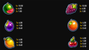 Fortune Five Xmas Paytable