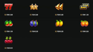 Fortune Power Hold & Win Paytable