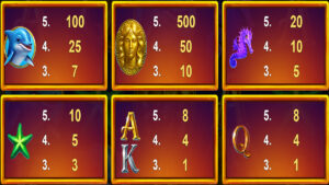 Gold Oceanica Hold And Win Paytable