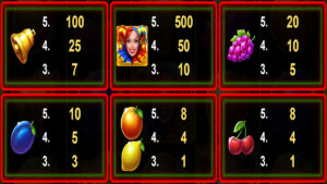 Golden Joker Fortune Paytable