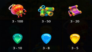 Lucky Fortune Tree Paytable