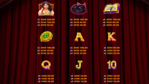 Madame Veyra Paytable