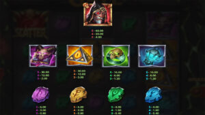 Necromancer’s Gate Paytable