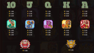 Smoking Dragon Paytable