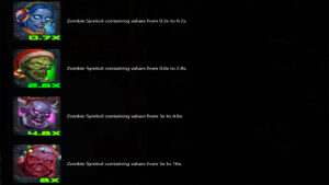 Spin 4 Dead 2 Christmastown Paytable