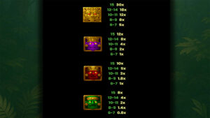 Wild Tribe Wall Paytable