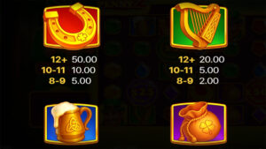 x1000 Golden Penny 2 Paytable