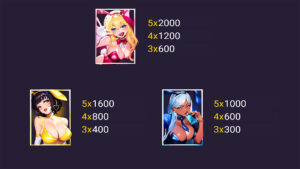 Bunny Heist Paytable