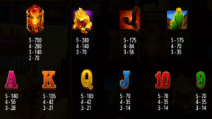 Fire Stampede Ultimate Paytable