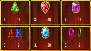 Gems Of Love Hold And Win Paytable