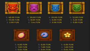 Heart of Tiki Paytable