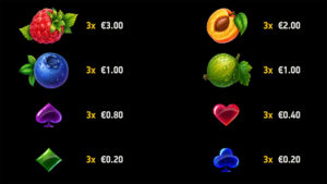 J Mania® Triple Jam Paytable