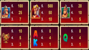 Lucky Arena Hold And Win Paytable