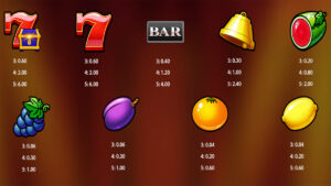 Mega Fortune Hold ‘N’ Win Paytable