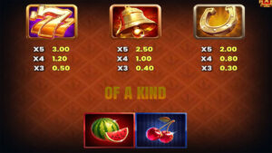 Rocket Eruption Triple Blast Paytable