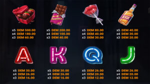 Snack Me Up! Paytable