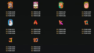 Sticky Wild Farm 51 Paytable