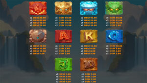 Temple of Eternal Titans Paytable