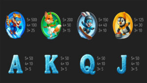 Winter Trophy Hold and Win Paytable