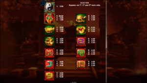 Red Bird And Golden Dragon Paytable