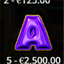 Big Bass Raceday Repeat 5