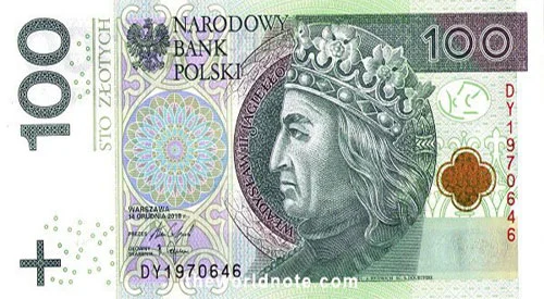Polish Zloty