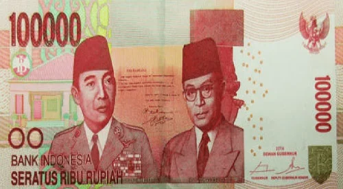 Indonesian Rupiah