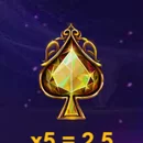 10001 Nights Paytable Symbol 4