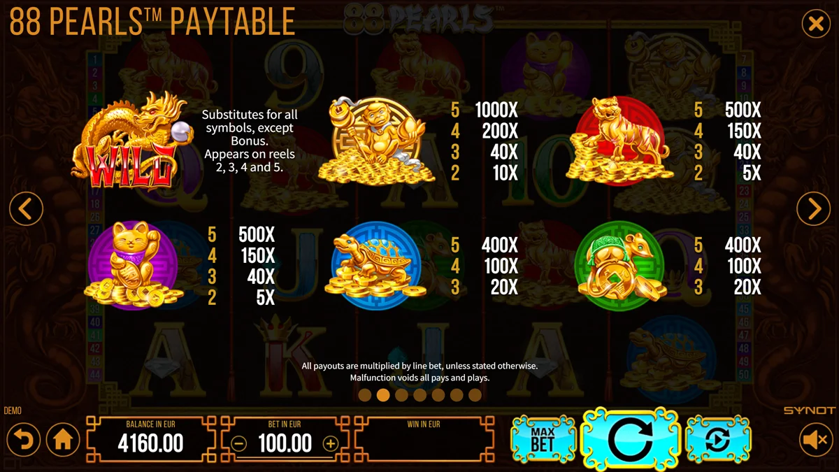 88 Pearls Paytable