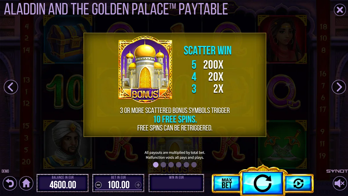 Aladdin and the Golden Palace Bonsu Symbol