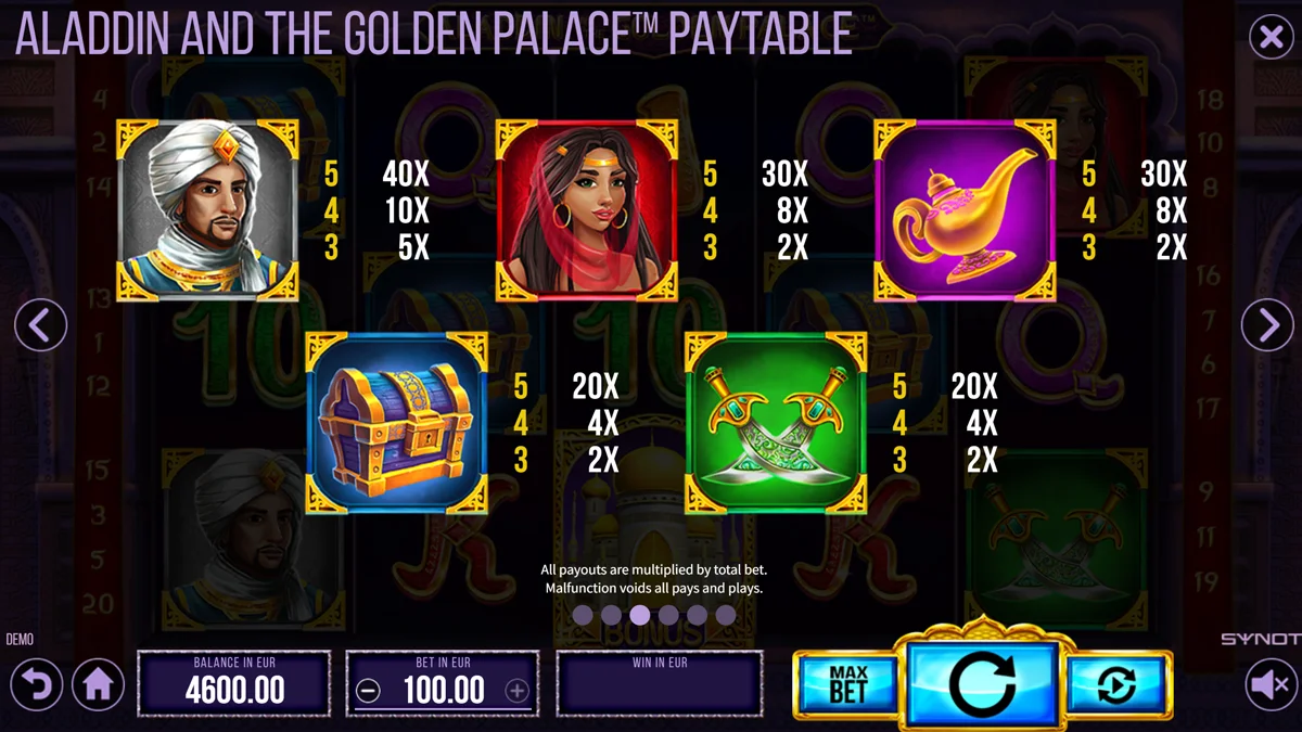 Aladdin and the Golden Palace Paytable
