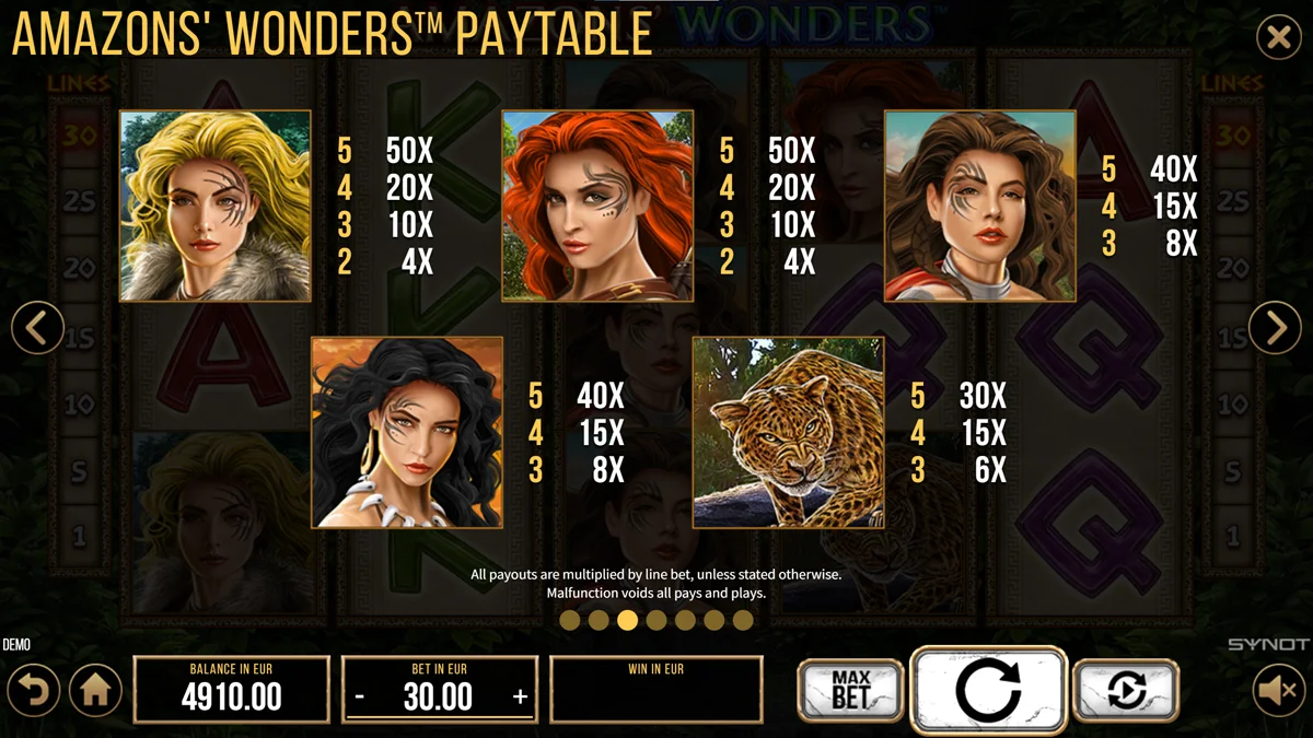 Amazons Wonders Paytable
