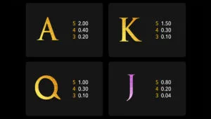 Anksunamun Paytable 2