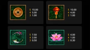 Bamboo Bear Paytable