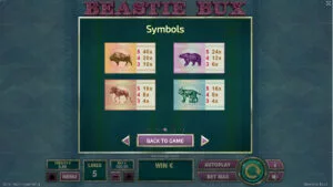 Beastie Bux Paytable