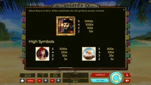 Blackbeard's Quest Paytable