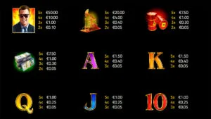 Book of Oil Paytable