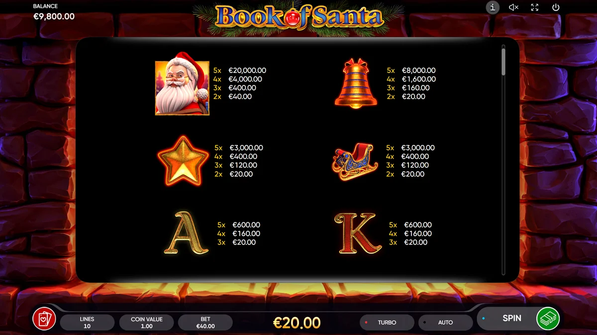 Book of Santa Paytable