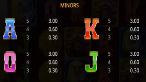 Buffalo Hold and Win Paytable2