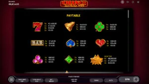 Chance Machine 100 Paytable