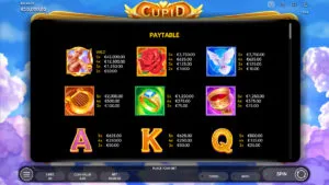 Cupid Paytable