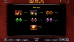 Dia de Los Muertos Paytable