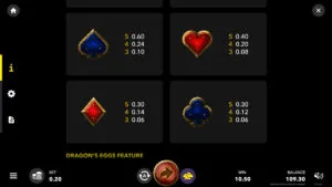 Dragons Nest Paytable 2