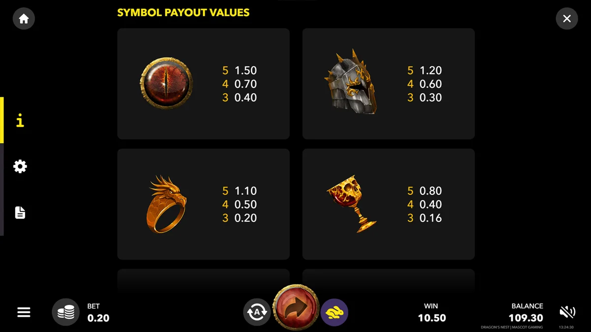 Dragons Nest Paytable